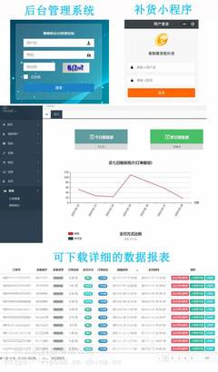 智能生鮮無人自助售貨機(jī) 小程序引領(lǐng)便捷生活新體驗(yàn)
