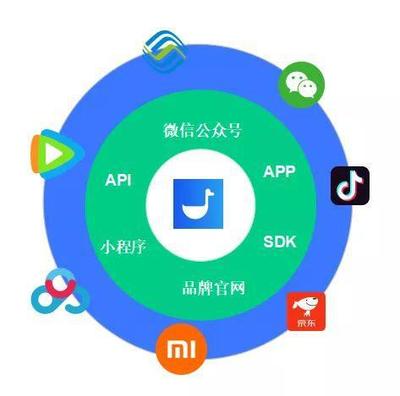 4招產(chǎn)品思維玩轉(zhuǎn)私域流量，實(shí)現(xiàn)小程序用戶自增長