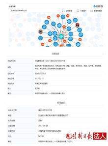 民生工程層層轉包引關注，住建局長表示震驚
